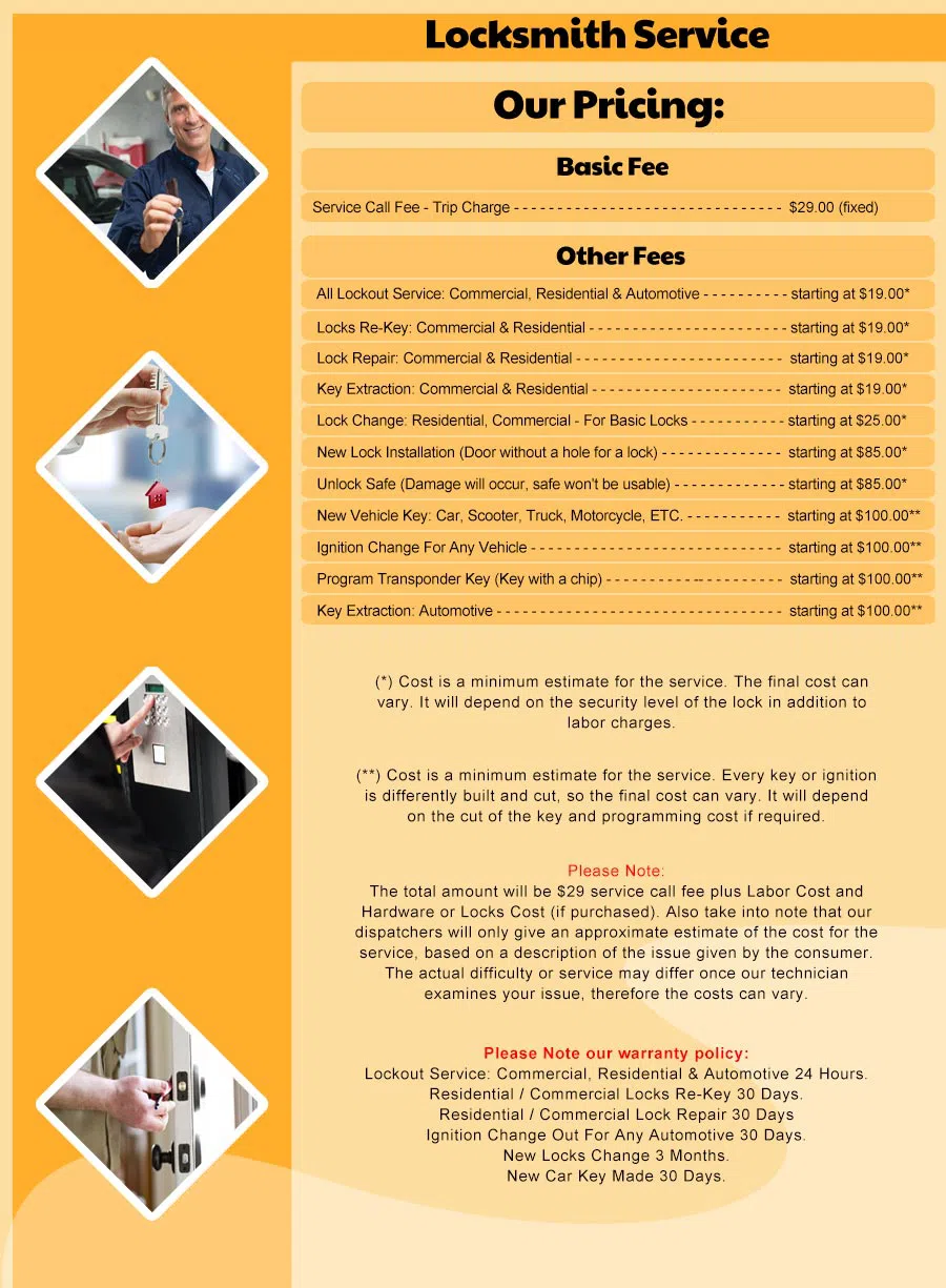 Tamarac FL Locksmith Store, Tamarac , FL 954-951-4251